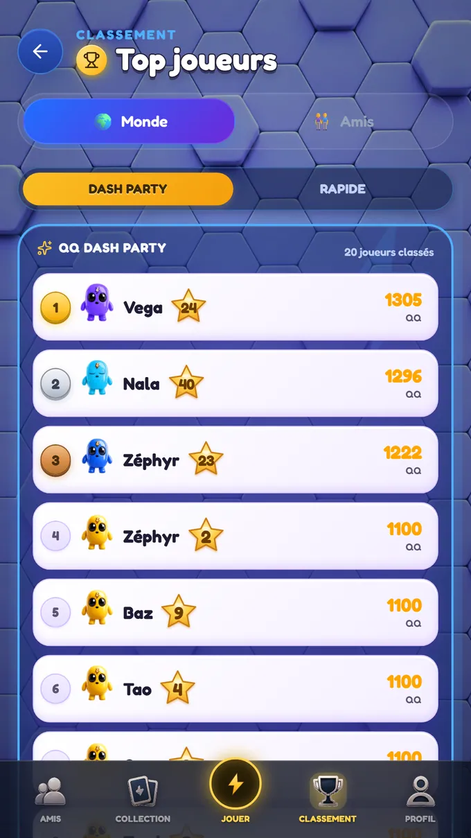 Classement de QuizDash : Top joueurs, cotes QQ pour Dash Party et Rapide.